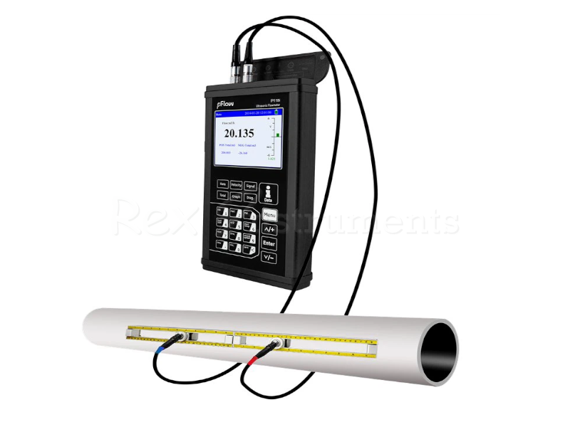 Gentos pflow P118i(HD) Portable Ultrasonic Flowmeter